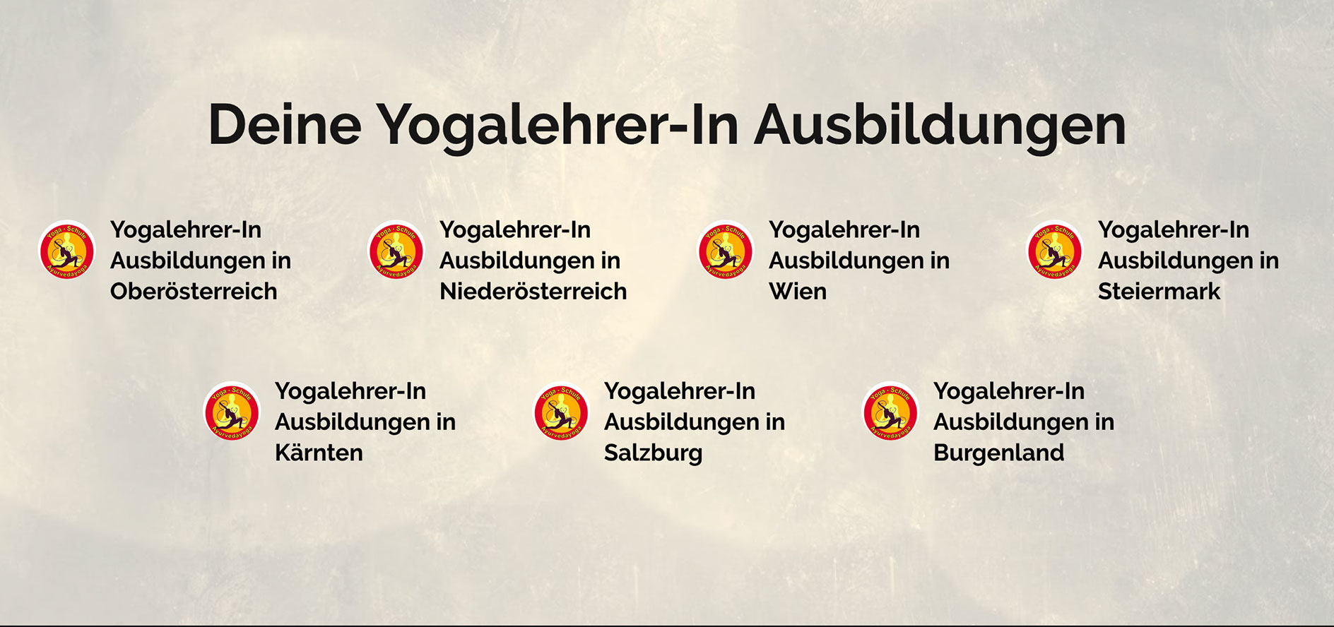 Ayurvedayoga Ausbildung